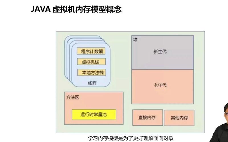 为了提高虚拟机的性能和稳定性,你可以对虚拟机进行一些优化设置,调整虚拟机的内存分配、硬盘大小,甚至可以考虑安装最新的补丁和更新,保持虚拟机软件和操作系统更新也是确保系统稳定的重要步骤。