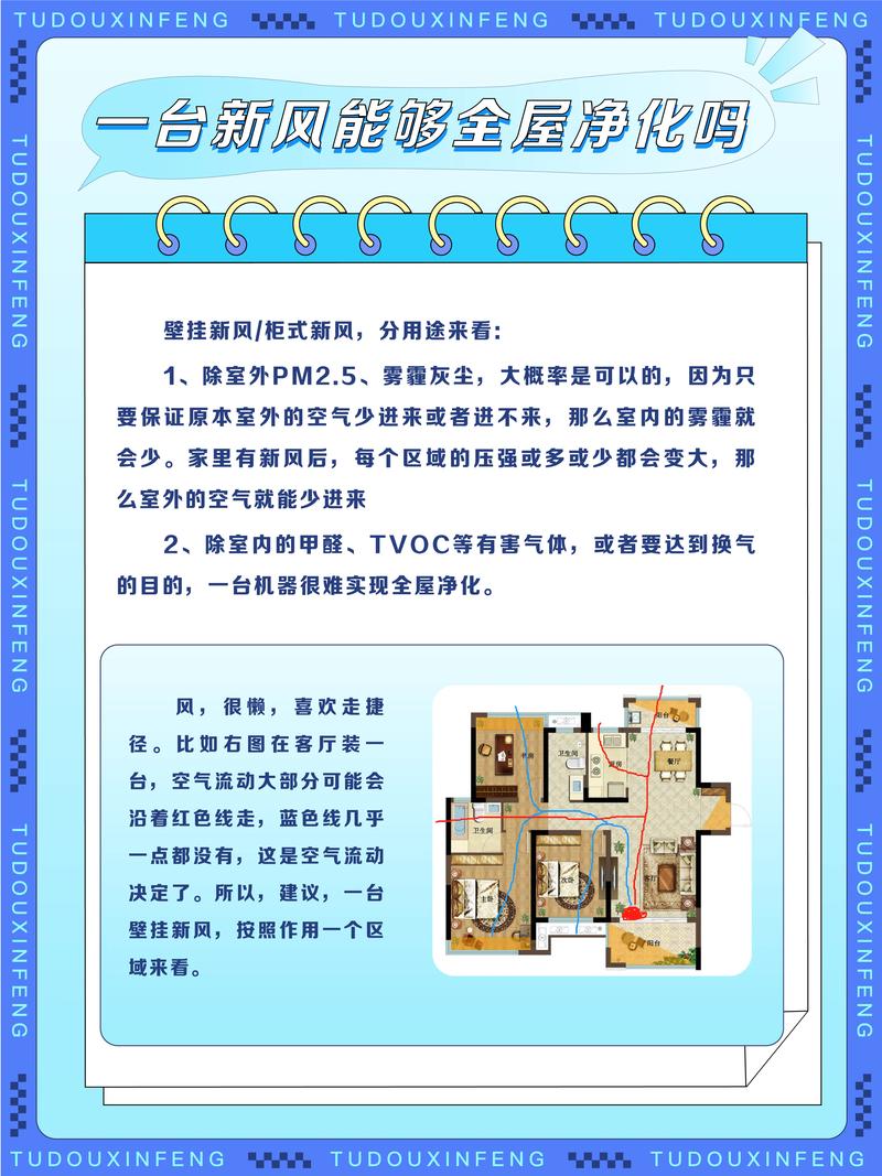 2、节能环保:相比传统的开窗通风方式,窗式新风净化系统能够在不开窗的情况下实现空气流通,有效减少室内热能的损失,节省取暖费用,其低功耗的设计也符合现代家庭节能环保的需求。