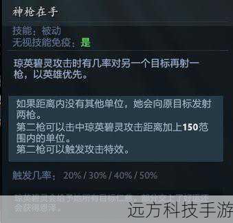 枪手的更新着重于增强其远程攻击能力和生存能力,新增技能如下: