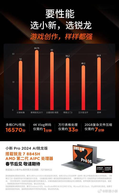 对于轻薄本而言,续航能力和散热性能同样重要,小新Pro 13内置大容量电池,结合智能电源管理系统,能够提供长达数小时的连续使用时间,满足你从早到晚的工作或学习需求,而在散热方面,小新Pro 13采用了先进的散热技术,即使在高强度使用下也能保持机身凉爽,确保性能稳定发挥。