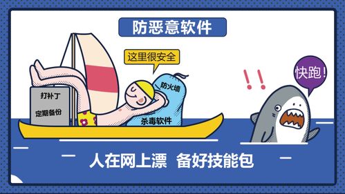 安全风险:自行破解软件存在一定的安全风险,包括病毒入侵、数据泄露等,务必谨慎操作。