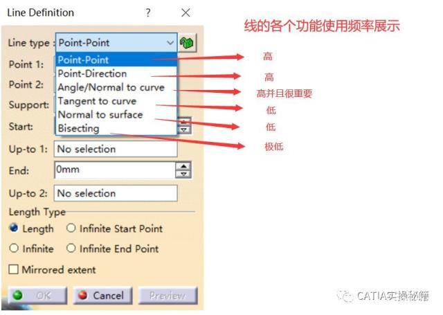问题2:破解CATIA后,我担心会有安全风险,如何防范?