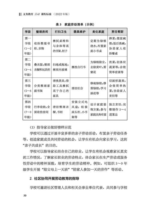 2、在线课程:利用各大教育平台提供的CAD课程,如Coursera、Udemy等,寻找专门针对CATIA的学习资源。