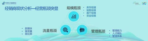 3、加入社区:加入CAD设计相关的论坛和社交媒体群组,与其他用户交流经验,分享项目。