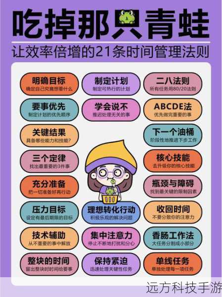 二、高速传输,效率倍增