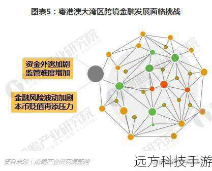适用范围广：大多数国家和地区都支持此方式，适用于长期稳定的跨境交易。