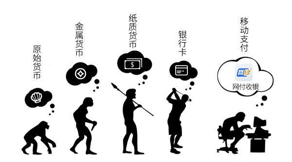 灵活性强：支持多种货币，方便不同地区的买家支付。