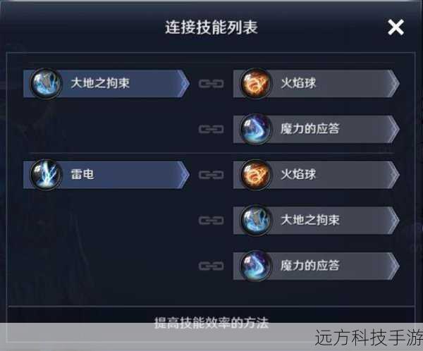 2. 技能选择与分配