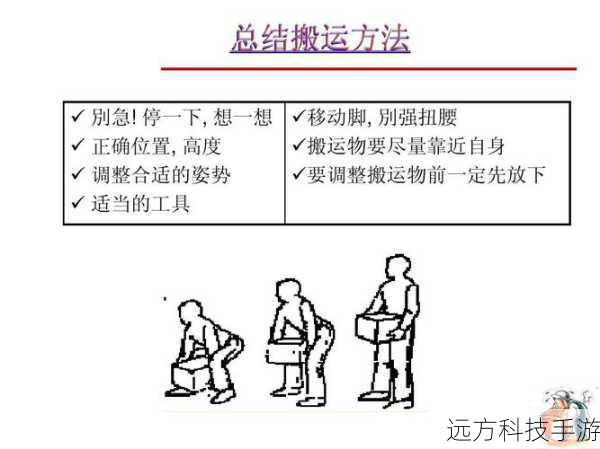 方法一:直接拖拽法