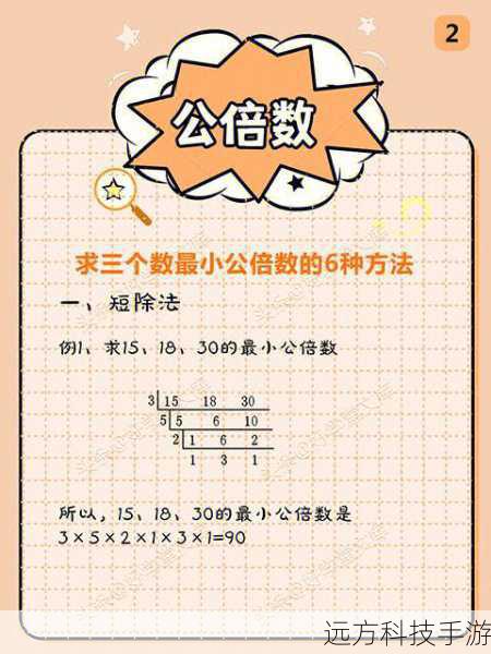 方法三:置入嵌入法