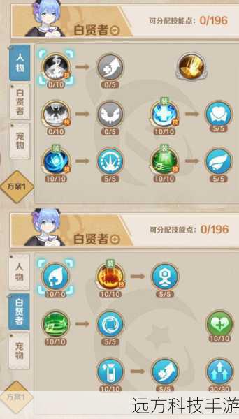 3. 特殊加点策略