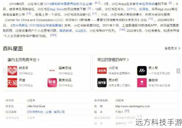对于一些已经复制到剪贴板上的图片(如桌面截图、网页上复制的图等),你可以直接使用复制粘贴法将其导入到PS中,确保图片已经复制到剪贴板上,打开PS软件,并新建一个文档或打开一个已有的文档,使用快捷键Ctrl+V(Windows系统)或Command+V(Mac系统)将图片粘贴到PS中,图片就会作为一个新的图层出现在当前文档中。