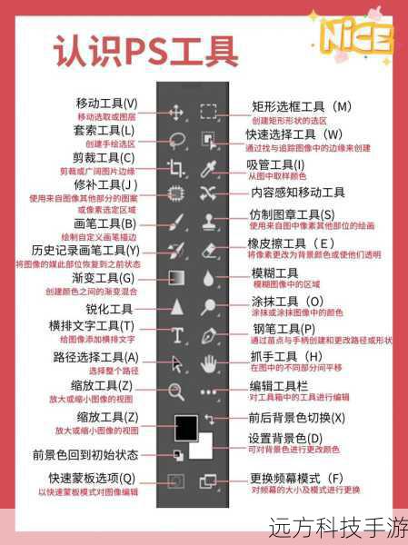 从界面开始优化,关闭不必要的工具栏和面板,只保留你常用的工具,这不仅能让你的工作区域更加整洁,还能减少软件运行时的负担,定期清理未保存的草稿和临时文件,保持磁盘空间充足,也是提升软件响应速度的关键。