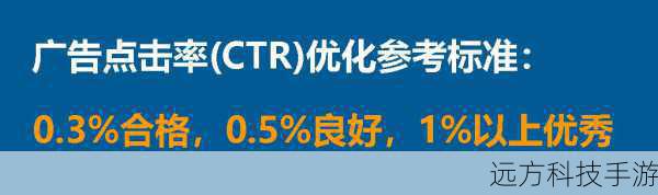 如果以上软件层面的优化仍不能满足你的需求,那么或许是时候考虑硬件升级了,增加RAM、升级SSD硬盘或更换更强大的处理器,都能显著提升CorelDRAW X5的运行速度。