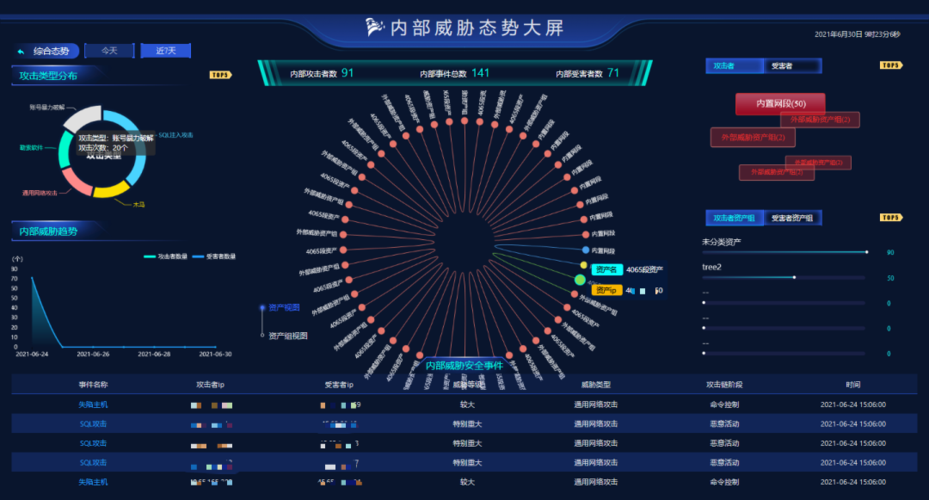 5、使用轻量级应用:选择那些对硬件要求不高的轻量级应用,避免运行大型游戏或复杂应用导致手机卡顿。