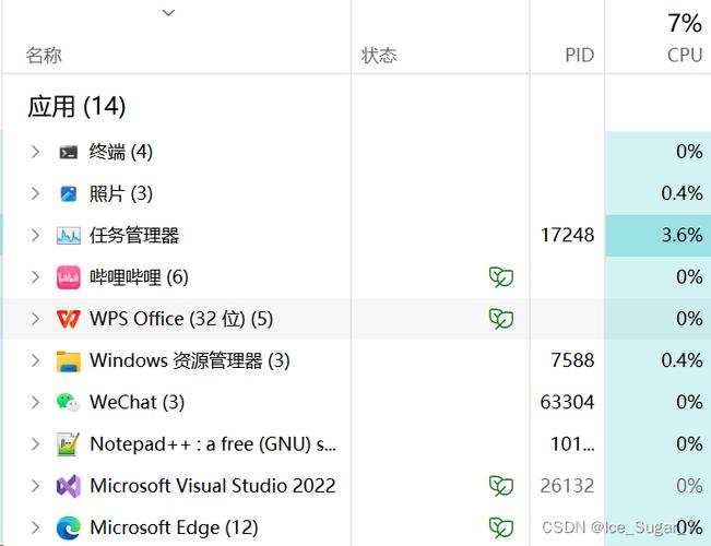 你可以通过系统属性或任务管理器来查看内存信息,如果一切正常,你应该能看到新添加的内存条已经被系统识别并投入使用,你的惠普dv2笔记本性能将得到显著提升,无论是处理多任务还是运行大型软件都将更加流畅。