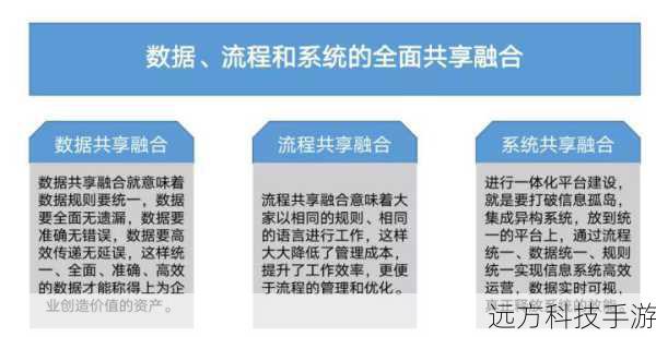 Win7公文包，文件同步的便捷秘籍