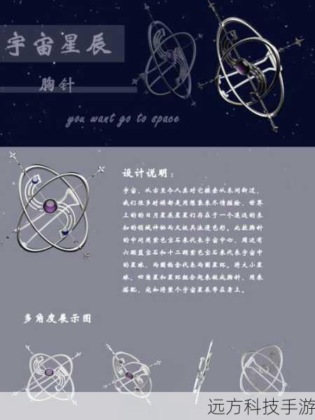 3、多角度思考：有时候从不同的视角看问题能带来新的灵感。