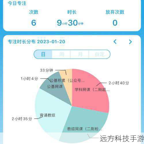 休息片刻：长时间的集中思考可能会导致思维疲劳，短暂的休息有助于恢复清晰的思路。