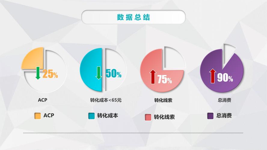 分析失败：回顾你已经尝试过的方法，看看是否有遗漏的线索或操作方式。