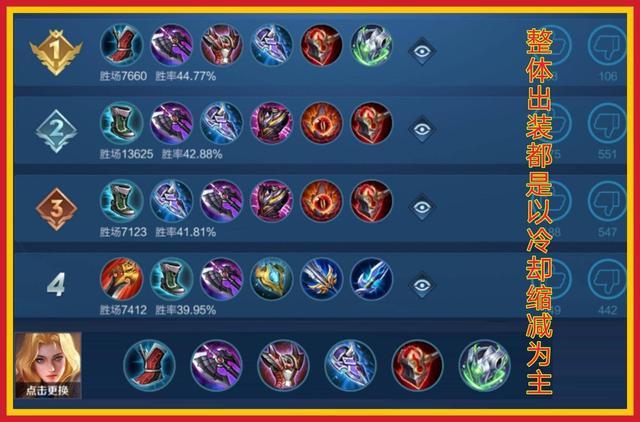 蓝色:冷却缩减精华(1个)+固定魔抗印记(9个),减少技能冷却时间,提高魔抗。