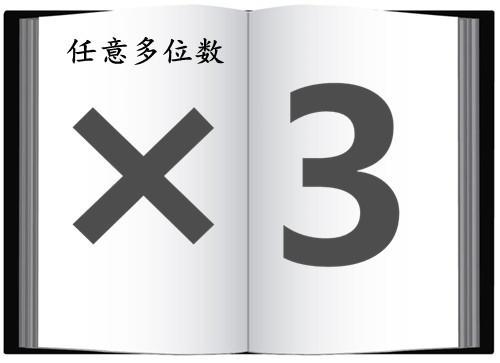 问题3: