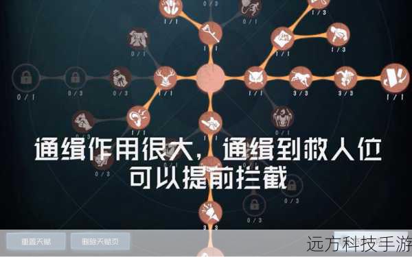 示例加点方案