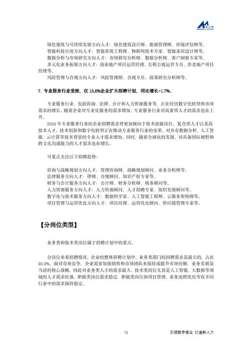 A1: 平衡角色属性的关键在于了解你的职业特性和游戏需求,确保你的生命值足够高以应对敌人的攻击,根据你的战斗风格调整力量和敏捷的分配,如果你经常近战,力量可能更重要;如果你偏爱闪避和快速移动,敏捷则更为关键,保持智慧的适度增长,以便在必要时使用治疗技能或施放魔法。