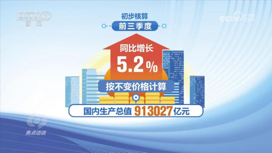 Q3: 初期资源有限,如何最有效地分配?