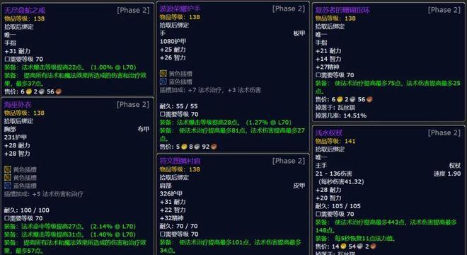 2. 特殊装备:荣誉披风与荣耀之戒