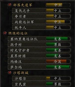 问题二:声望装备是否适用于所有职业?