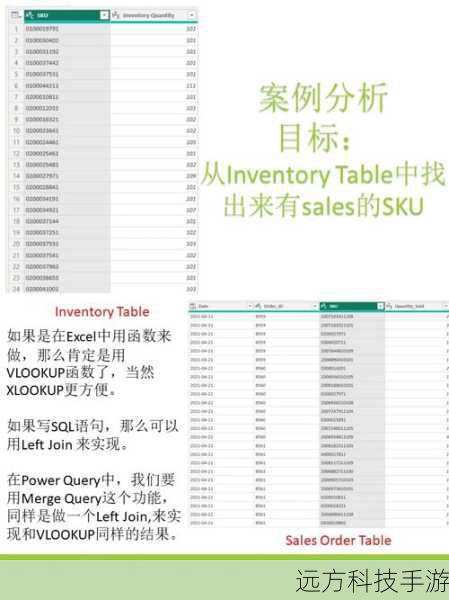实例演示:创建长表格截图