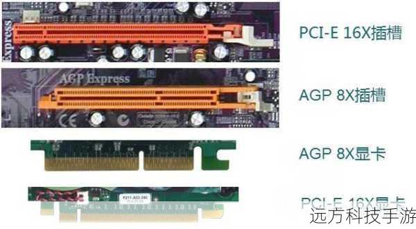 在显卡方面,惠普CQ41-204TX搭载了ATI Mobility Radeon HD 4350独立显卡,虽然这款显卡在现在看来已经属于中低端水平,但在当时却足以应对大多数主流游戏和高清视频播放的需求,512MB的显存容量和64bit的显存位宽虽然不算出色,但也能在一定程度上提升图形处理性能,为用户带来更加流畅的游戏和观影体验。