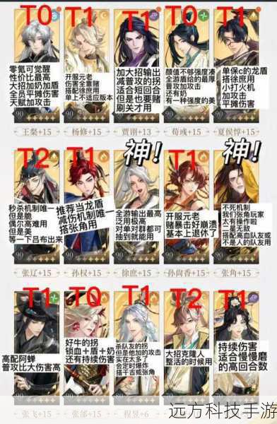 关卡解析与搭配策略