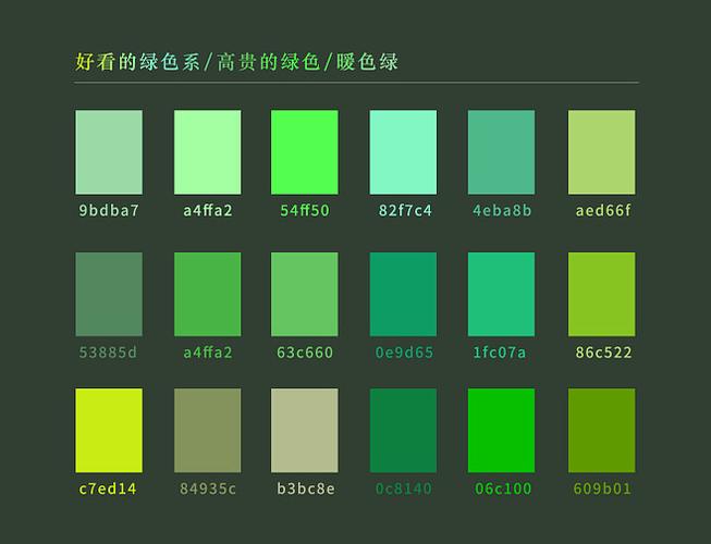 颜色对比:使用鲜明对比的颜色搭配,如冷暖色系的碰撞,可以增加视觉冲击力,吸引评分系统注意。