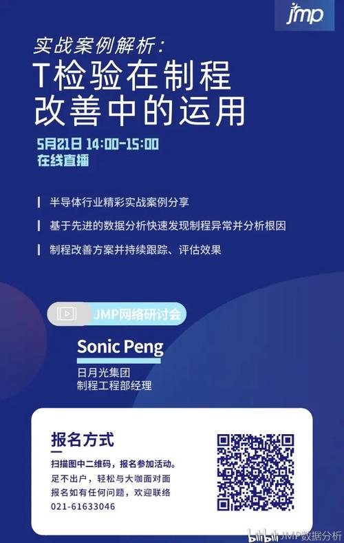 实战案例分享