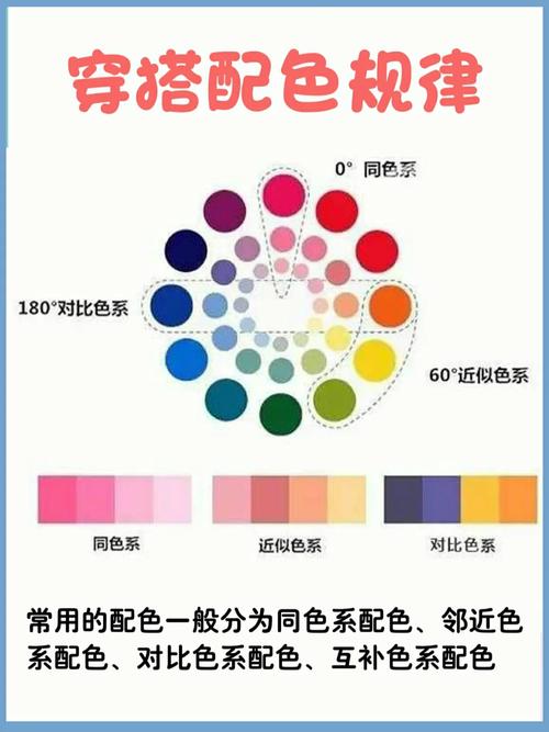 3、对于新手玩家,有什么入门级的搭配技巧推荐吗?