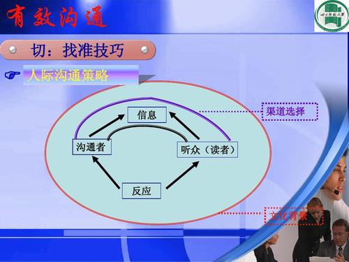 4、沟通与策略:任务成功的关键在于团队间的紧密配合,事先讨论并制定出逃离路线和应对策略,比如如何吸引敌人的注意力,哪个出口最安全等。