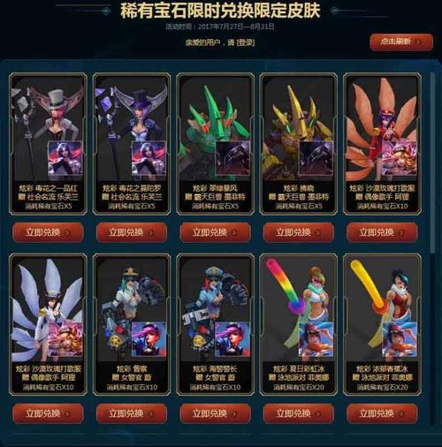 1、所有英雄皮肤是否都是海克斯科技战利品库的奖励?