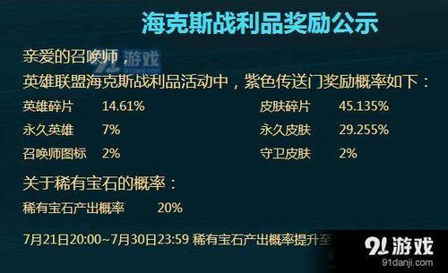 3、海克斯科技战利品库的奖励是否会重复?