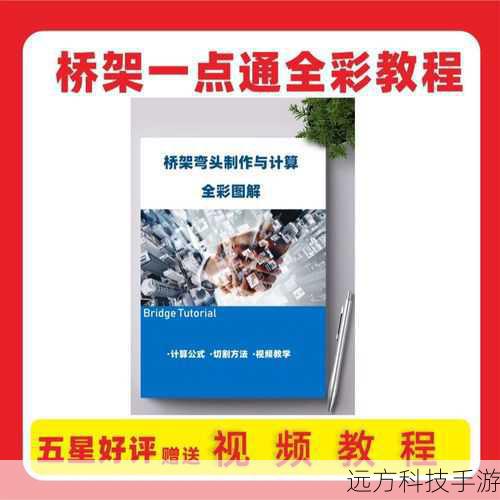 制作步骤详解