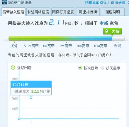 蓝魔W22pro搭载的3G网络模块,支持多种网络制式,能够根据不同地区的运营商网络情况自动切换至最佳连接状态,在大多数情况下,其网络速度足以满足日常办公和娱乐需求,如流畅观看在线视频、快速下载文件、进行视频会议等,具体速度还会受到当地网络环境、信号强度等因素的影响。