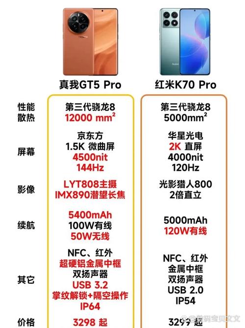 问题三:蓝魔W22pro的续航能力如何?是否需要频繁充电?