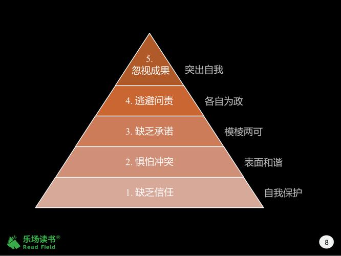 团队协作:在多人模式下,与其他玩家协同作战,共享道具和得分,共同突破难关,也是提高炫飞战车使用效率的有效方法。