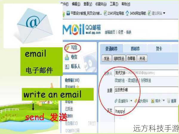 1. 使用邮件Handoff