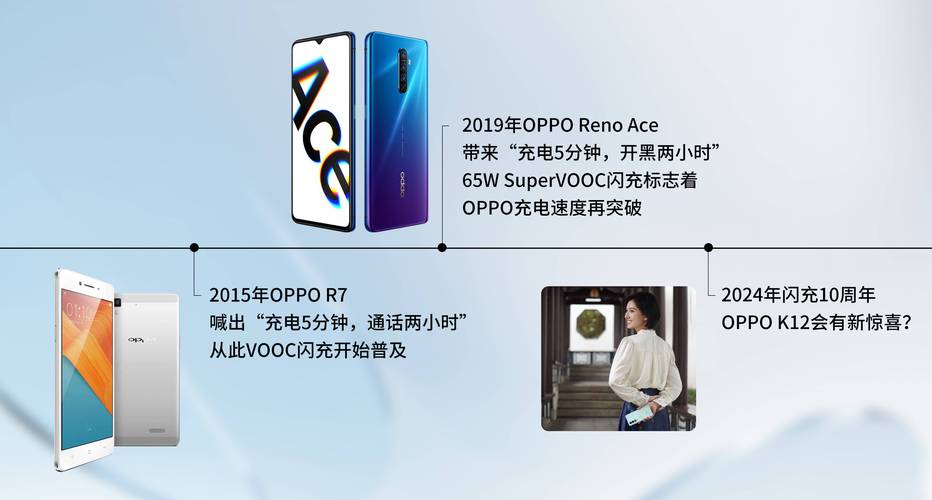 续航与充电:告别电量焦虑