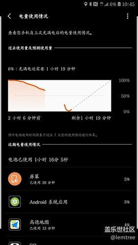 对于一款大屏手机来说,续航能力至关重要,三星Note2配备了一块3100mAh的大容量电池,配合三星的智能省电技术,即使在高强度使用下也能保证较长的续航时间,它还支持快速充电技术,让你在短时间内就能为手机充满电,彻底告别电量焦虑。