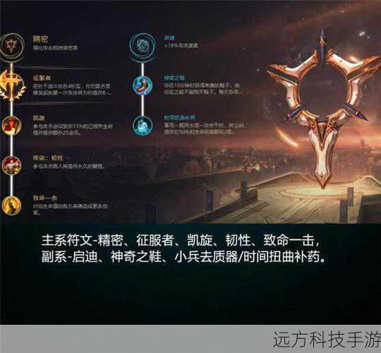 天赋选择:征服者+致命一击+传说:韧性