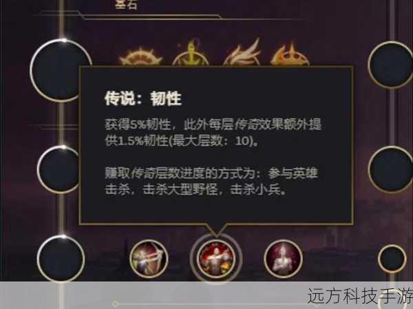 传说:韧性:同上,增强生存能力。