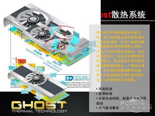 强大的散热系统